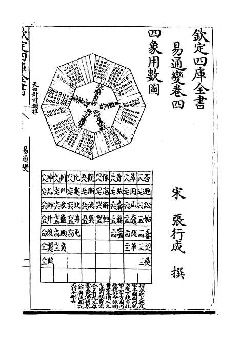 【易通变】卷四至六.pdf