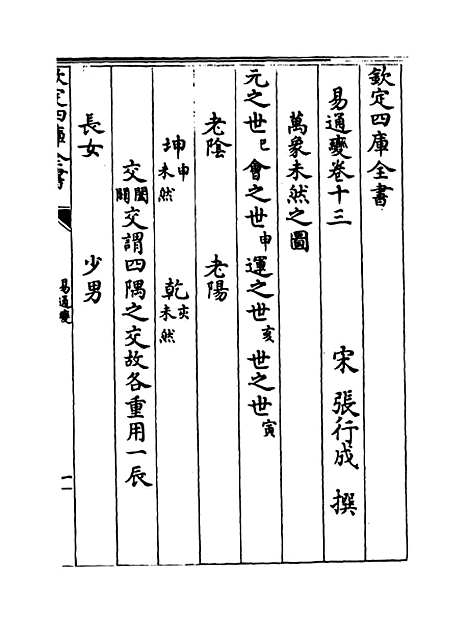 【易通变】卷十三至十五.pdf