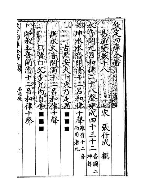 【易通变】卷十八至十九.pdf