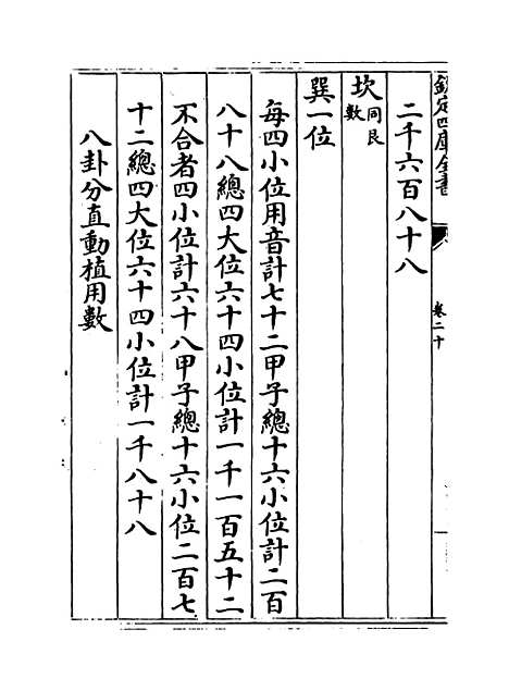 【易通变】卷二十至二十二.pdf