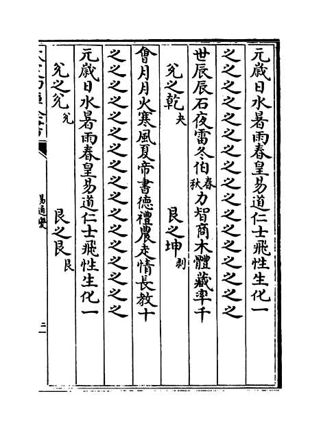 【易通变】卷二十三至二十五.pdf