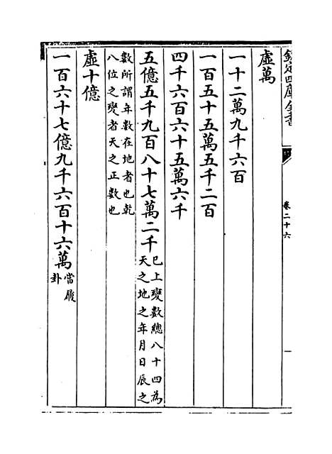 【易通变】卷二十六至二十八.pdf