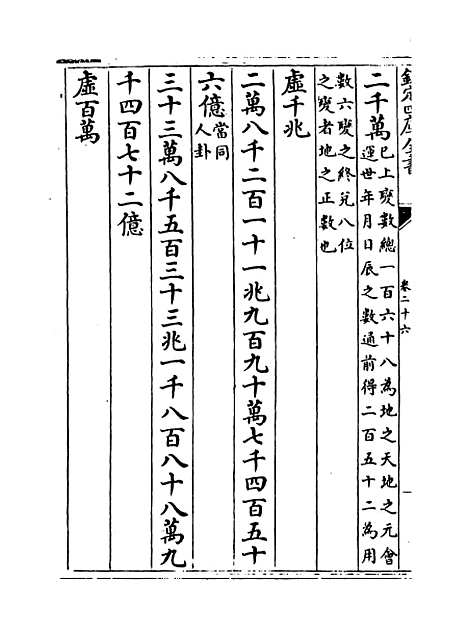 【易通变】卷二十六至二十八.pdf