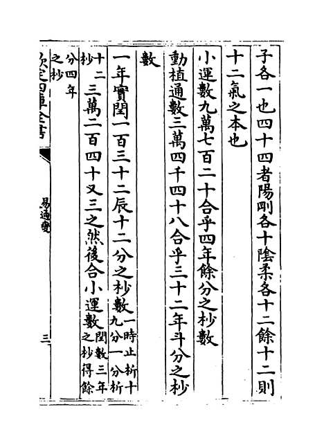 【易通变】卷三十二至三十四.pdf