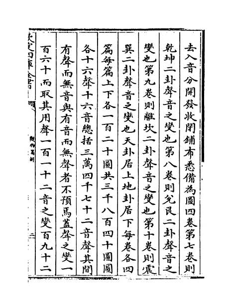 【观物篇解】卷四.pdf