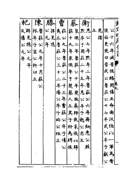 【日讲春秋解义】卷九至十一.pdf