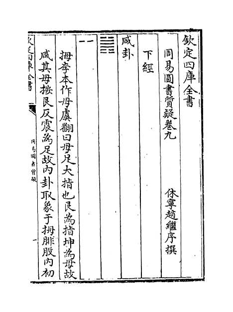 【周易图书质疑】卷九至十一.pdf