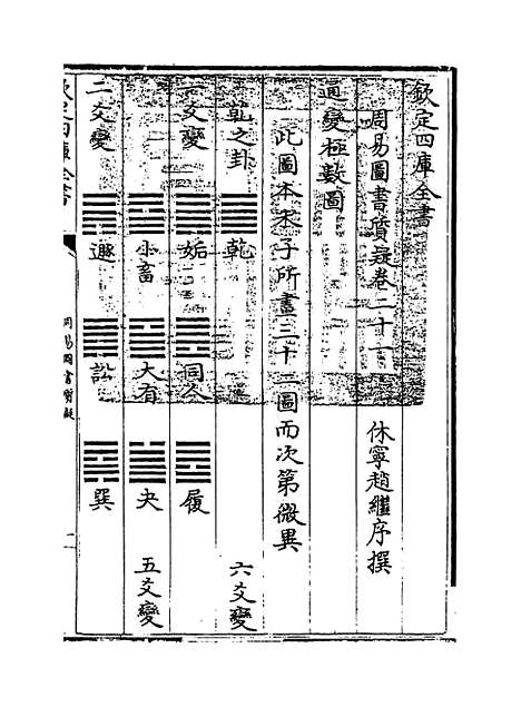 【周易图书质疑】卷二十一至二十四.pdf