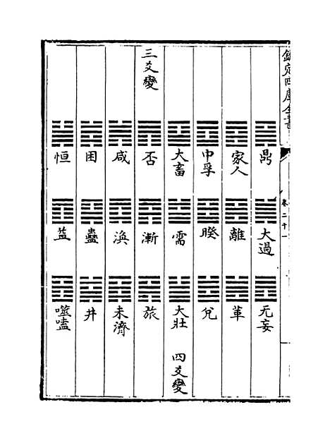 【周易图书质疑】卷二十一至二十四.pdf