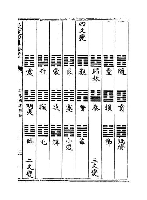 【周易图书质疑】卷二十一至二十四.pdf