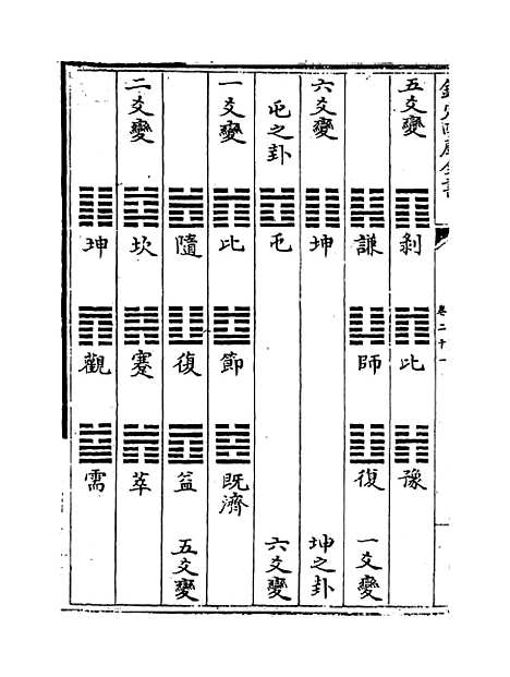 【周易图书质疑】卷二十一至二十四.pdf