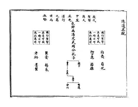 【说郛】卷六上至六下.pdf