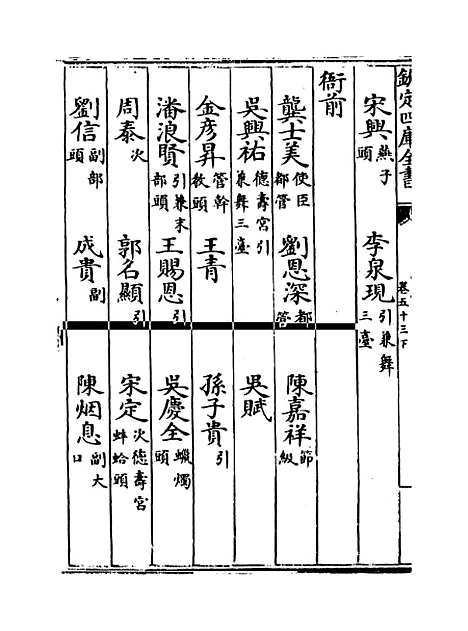 【说郛】卷五十三下.pdf