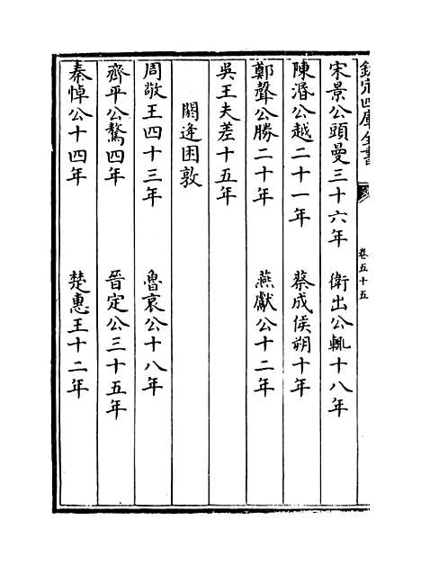 【说郛】卷五十五.pdf