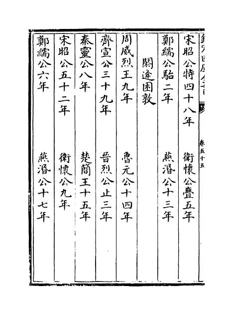 【说郛】卷五十五.pdf