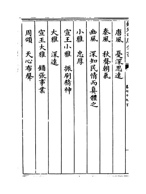 【说郛】卷七十九下.pdf