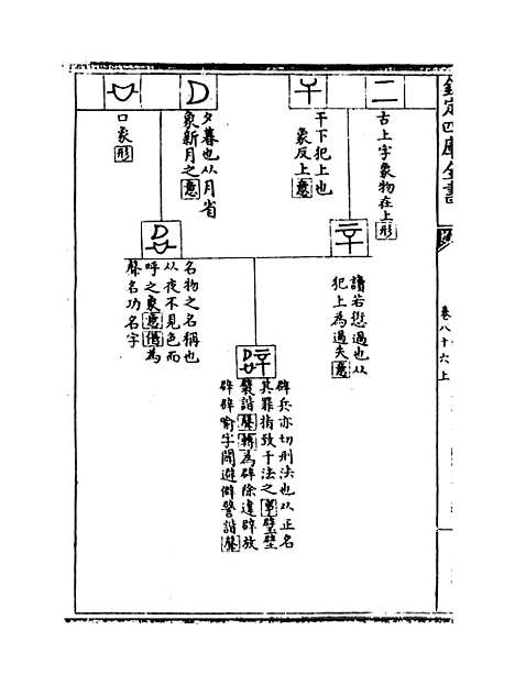 【说郛】卷八十六上至八十六下.pdf