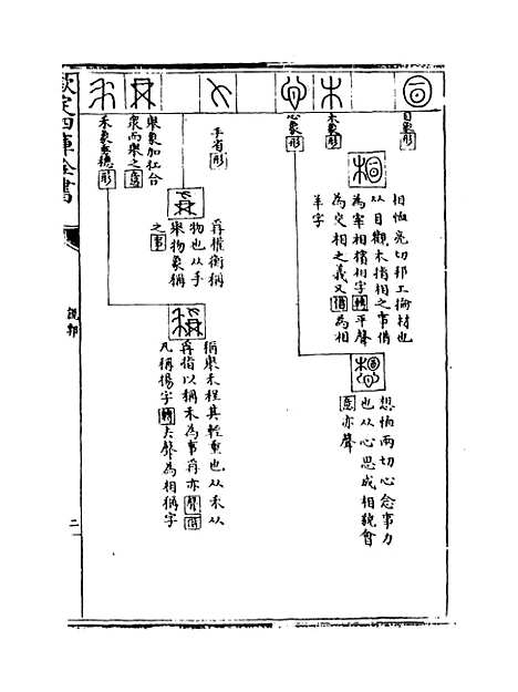 【说郛】卷八十六上至八十六下.pdf