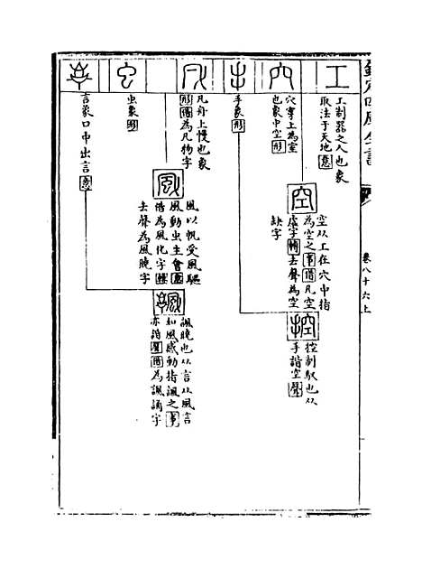 【说郛】卷八十六上至八十六下.pdf