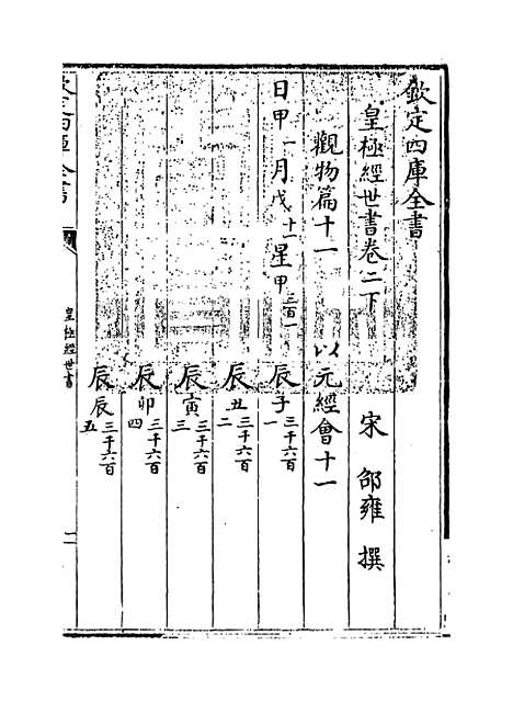 【皇极经世书】卷二下.pdf