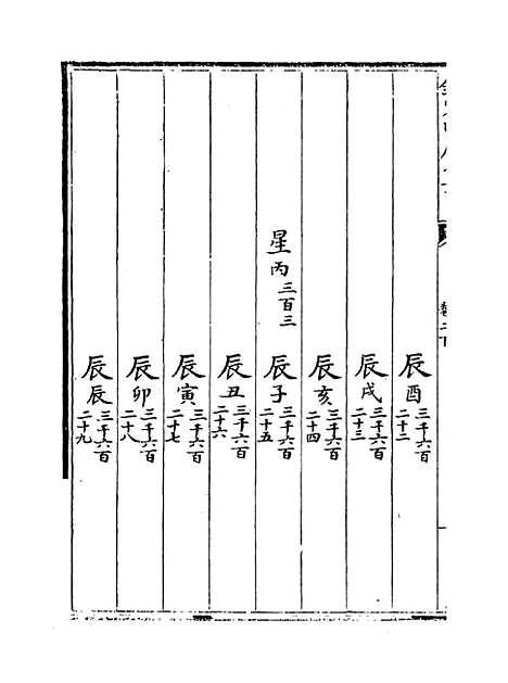 【皇极经世书】卷二下.pdf