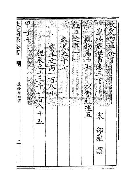 【皇极经世书】卷三下.pdf