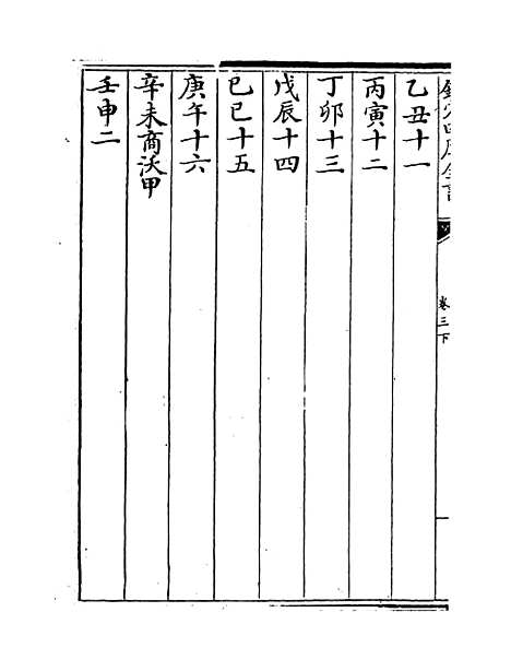 【皇极经世书】卷三下.pdf