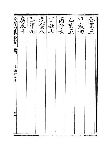 【皇极经世书】卷三下.pdf