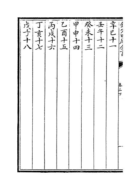 【皇极经世书】卷三下.pdf