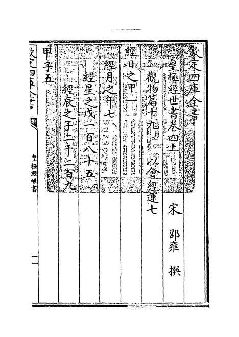 【皇极经世书】卷四上.pdf