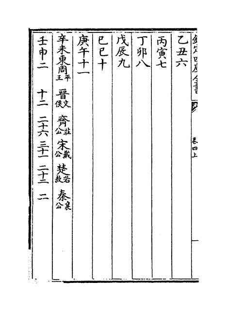 【皇极经世书】卷四上.pdf