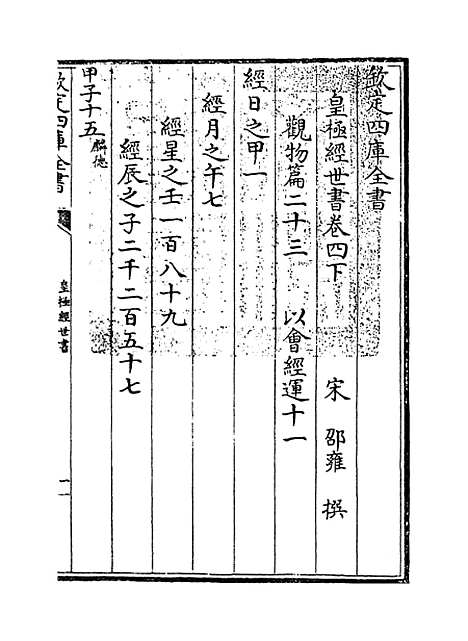 【皇极经世书】卷四下.pdf