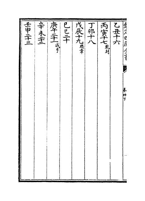 【皇极经世书】卷四下.pdf