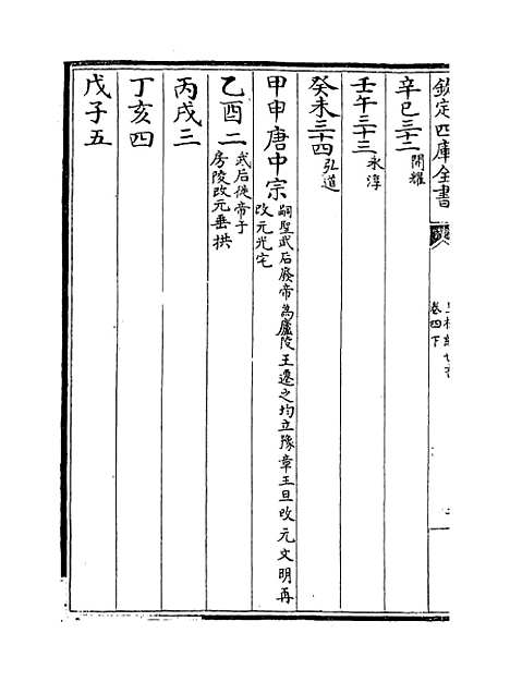 【皇极经世书】卷四下.pdf