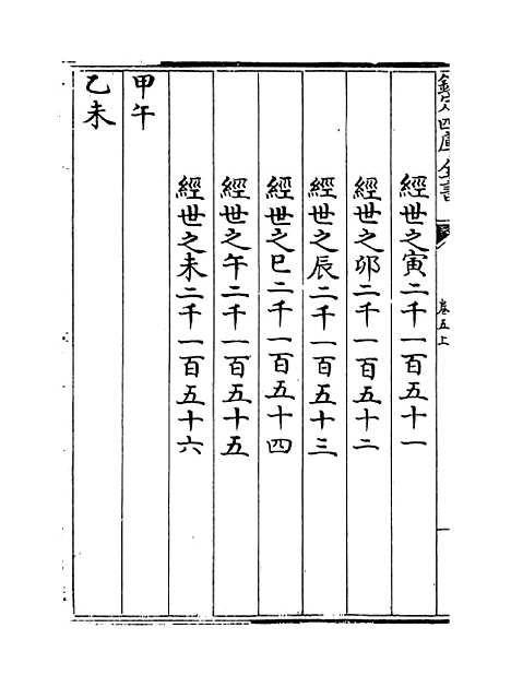 【皇极经世书】卷五上.pdf