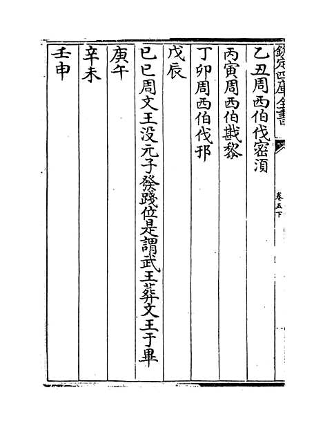 【皇极经世书】卷五下.pdf