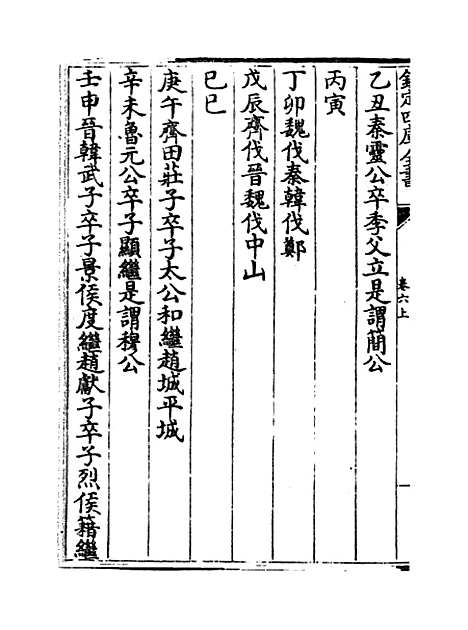 【皇极经世书】卷六上.pdf