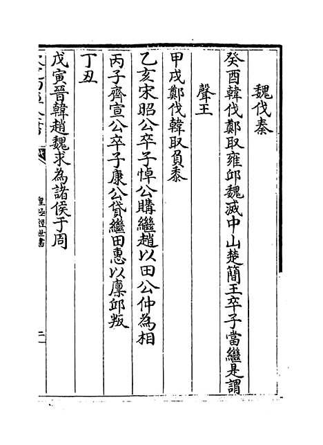 【皇极经世书】卷六上.pdf