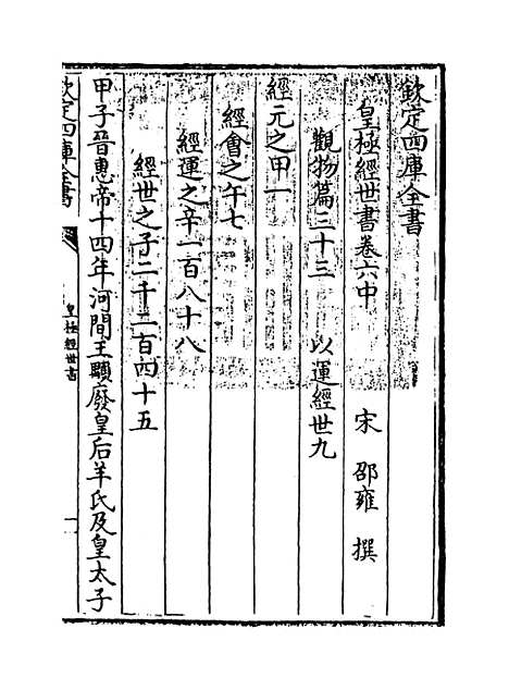 【皇极经世书】卷六中.pdf