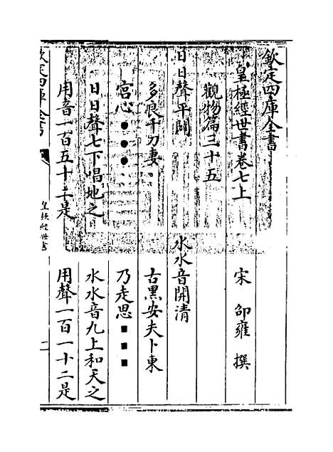 【皇极经世书】卷七上.pdf