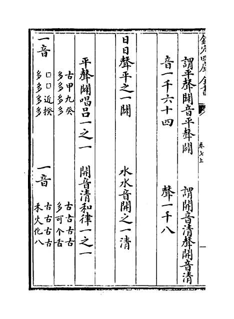 【皇极经世书】卷七上.pdf