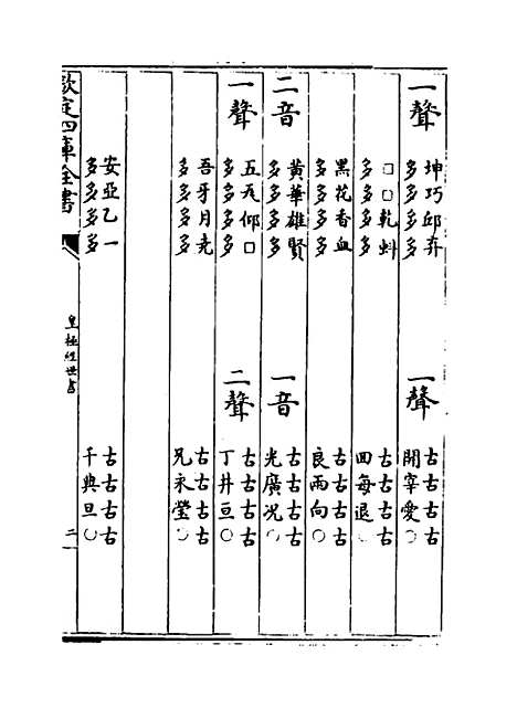 【皇极经世书】卷七上.pdf