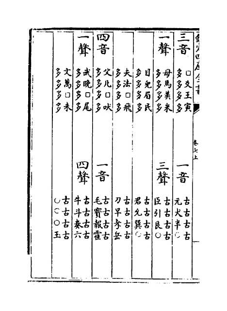 【皇极经世书】卷七上.pdf