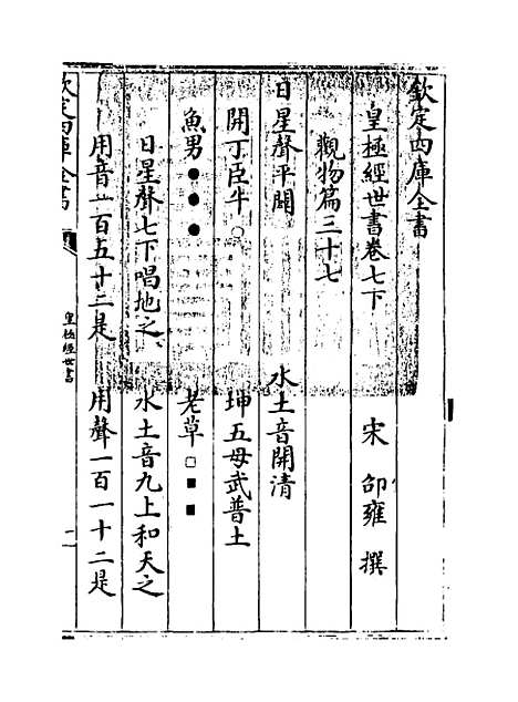 【皇极经世书】卷七下.pdf