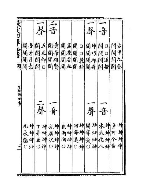 【皇极经世书】卷七下.pdf