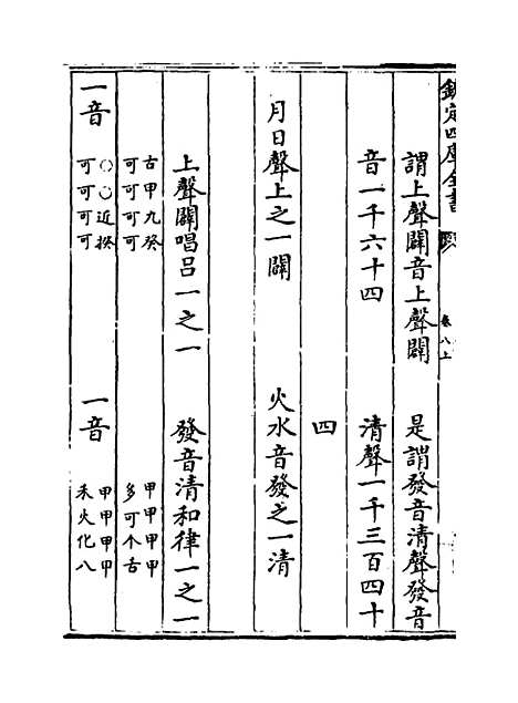 【皇极经世书】卷八上.pdf