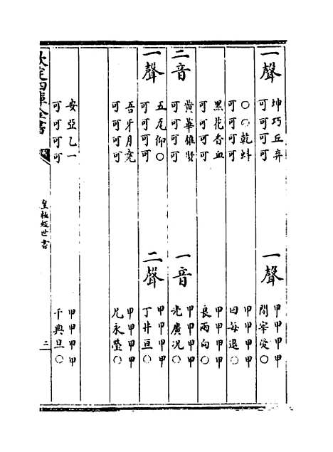 【皇极经世书】卷八上.pdf