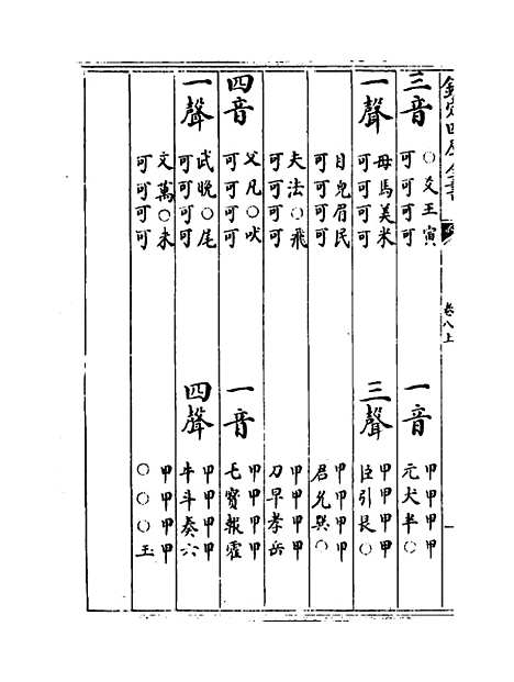 【皇极经世书】卷八上.pdf