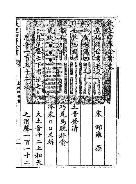 【皇极经世书】卷八下.pdf