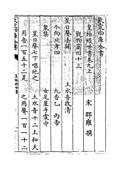 【皇极经世书】卷九上.pdf